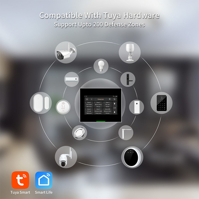 Inteligentny dom Tuya 4g/GSM/Wifi Panel bezpieczeństwa w domu System alarmowy przed kradzieżą