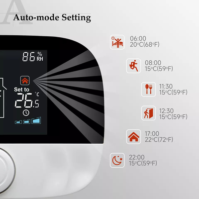 Glomarket Tuya Wifi Inteligentny termostat Elektryczne ogrzewanie podłogowe Programowalny termostat 433 mhz