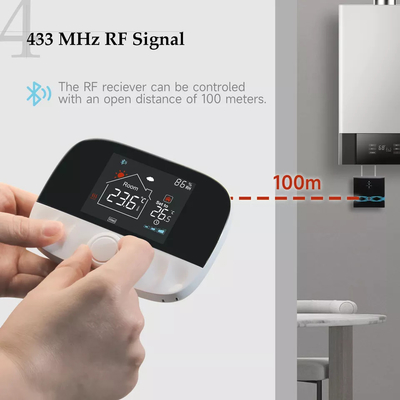 Glomarket Tuya Wifi Inteligentny termostat Elektryczne ogrzewanie podłogowe Programowalny termostat 433 mhz