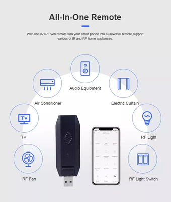 Tuya Wifi IR RF Pilot USB Klimatyzator TV Uniwersalny pilot