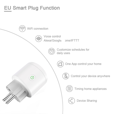 Glomarket Tuya Wifi EU Smart Plug Bezprzewodowe sterowanie głosem współpracuje z Google Alexa