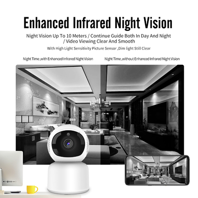 Inteligentna kamera 1080P Tuya Full HD Wifi Alexa Google Wykrywanie PIR Zabezpieczająca kamera PTZ
