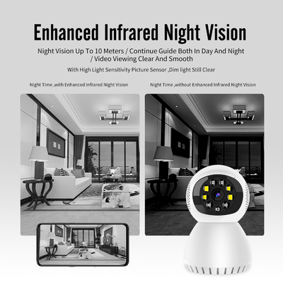 Wewnętrzna inteligentna mini kamera Tuya Wifi 2.4g / 5g Wykrywanie ruchu Śledzenie Night Vision