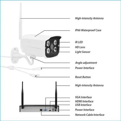 4/8-kanałowe kamery bezpieczeństwa NVR Inteligentna kamera WiFi Tuya z życiem systemu domowego