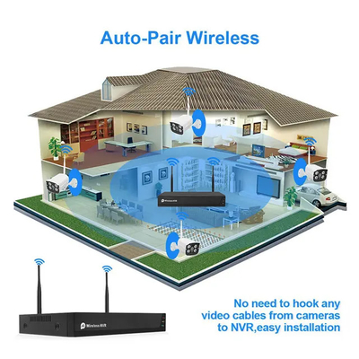 4/8-kanałowe kamery bezpieczeństwa NVR Inteligentna kamera WiFi Tuya z życiem systemu domowego