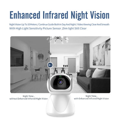 Inteligentna kamera bezpieczeństwa Tuya Home Mini Wifi Wykrywanie ruchu PIR w pomieszczeniach dla inteligentnego domu