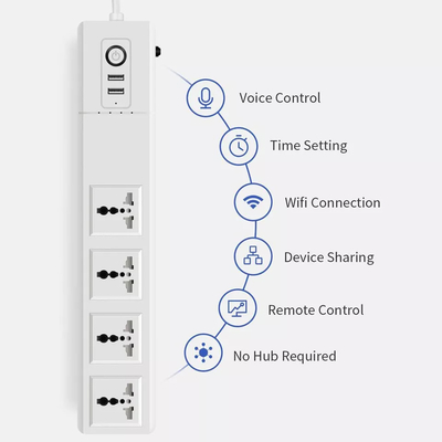 Inteligentna listwa zasilająca Tuya Wifi UK EU US Type 4 AC 4 USB 1.5m przedłużacz do kabla