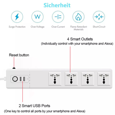 Inteligentna listwa zasilająca Tuya Wifi UK EU US Type 4 AC 4 USB 1.5m przedłużacz do kabla