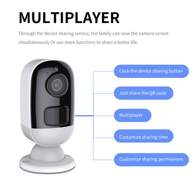 Inteligentny aparat 3MP Tuya Wifi Bezprzewodowa kamera do monitoringu dziecka