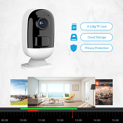 Inteligentny aparat 3MP Tuya Wifi Bezprzewodowa kamera do monitoringu dziecka