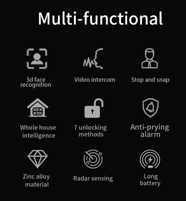 Inteligentny zamek do drzwi Tuya Wifi Inteligentny zamek do drzwi ze stopu cynku kocie oko