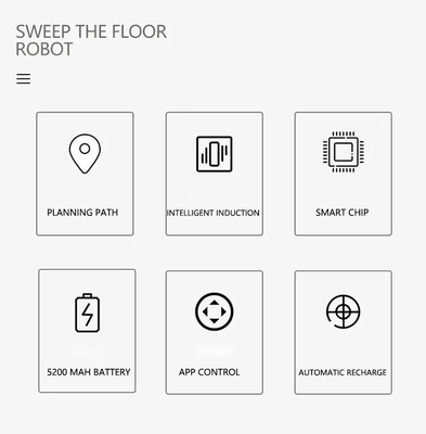 Glomarket Tuya Inteligentny robot Odkurzacz Wifi ze zbiornikiem na wodę do inteligentnego domu