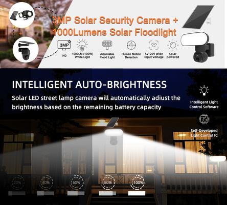 Inteligentna kamera Floodlight Wifi 4G Bezpieczeństwo słoneczne 3MP Śledzenie ruchu Dwukierunkowa kamera audio