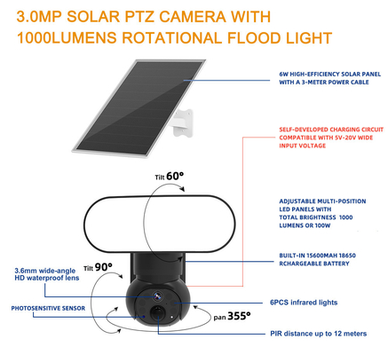 Inteligentna kamera Floodlight Wifi 4G Bezpieczeństwo słoneczne 3MP Śledzenie ruchu Dwukierunkowa kamera audio