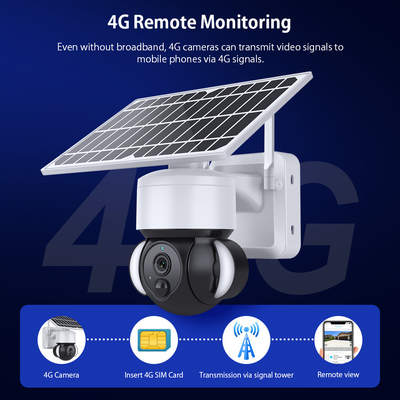 Inteligentny reflektor z akumulatorem słonecznym PTZ Kamera 4G / Wi-Fi Ubox 4MP IR / Kolorowa wersja nocna