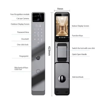 Glomarket Tuya Biometryczne drzwi rozpoznawania twarzy Smart Lock