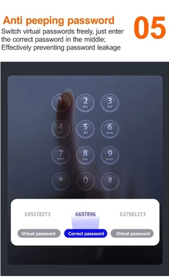 Glomarket Tuya Biometryczne drzwi rozpoznawania twarzy Smart Lock