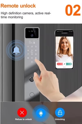 Glomarket Tuya Biometryczne drzwi rozpoznawania twarzy Smart Lock