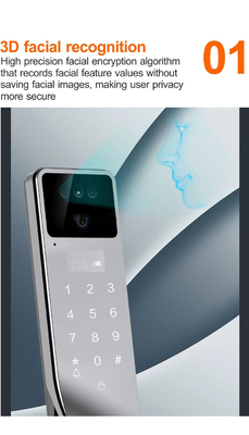 Glomarket Tuya Biometryczne drzwi rozpoznawania twarzy Smart Lock