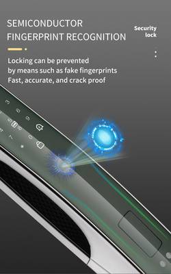 3D rozpoznawanie twarzy inteligentny zamek Usmart Go APP inteligentne zarządzanie
