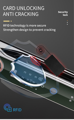 3D rozpoznawanie twarzy inteligentny zamek Usmart Go APP inteligentne zarządzanie