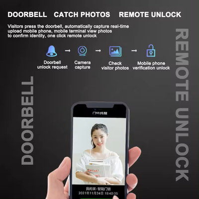 Glomarket Tuya Digital Smart Lock Całkowicie automatyczny system biometryczny Bezpieczeństwo Odcisk palców 3D Rozpoznawanie twarzy Hasło Zamek drzwiowy