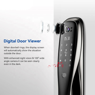 Glomarket 3D Face WIFI Smart W pełni automatyczny Smart Lock Odcisk palca APP Karta klucz Odblokowanie Inteligentny zamek drzwiowy z kamerą