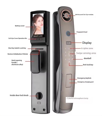 Glomarket 3d rozpoznawanie twarzy Smart Lock drzwi z kamerą cyfrowy odcisk palca w pełni automatyczne zamki bezpieczeństwa