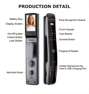 Glomarket Całkowicie automatyczny Tuya Wifi Smart Door Lock Kontrola telefonu komórkowego Fingerfrint cyfrowy hasło Smart Lock z kamerą