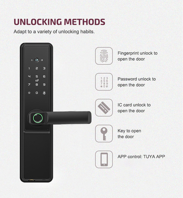 Glomarket Tuya Wifi Smart Door Lock With Cat Eye Cyfrowy Zamek Elektroniczny Odcisk Palca Smart Home