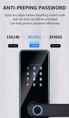 Glomarket Smart Cerradura Fechadura Digital Tuya Ttlock Zamknij Rfid Karta Hasło Odcisk palców Smart Door Lock