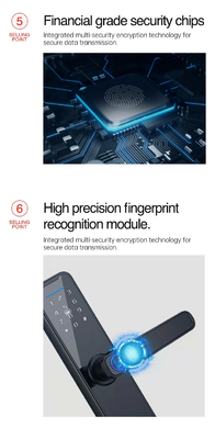 Glomarket Wifi Tuya Smart Door Lock Aluminiowy Odcisk Palca Hasło Karta Klucz Odblokowanie Biometryczny Cyfrowy Smart Lock