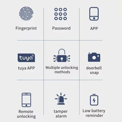 Glomarket Wifi Biometryczny Elektroniczny Tuya App Remote Smart Lock Smart Fingerprint Door Lock Z Cat Eye