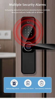 Glomarket Wifi Biometryczny Elektroniczny Tuya App Remote Smart Lock Smart Fingerprint Door Lock Z Cat Eye
