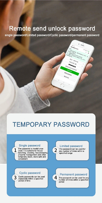 Glomarket Wifi Biometryczny Elektroniczny Tuya App Remote Smart Lock Smart Fingerprint Door Lock Z Cat Eye