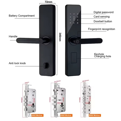 Glomarket Home Apartment Tuya Smart WiFi cyfrowy zamek drzwi telefon APP zdalne sterowanie bezpieczeństwo odciski palców Smart Door Lock