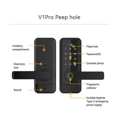 Glomarket Tuya Wi-Fi Keyless Deadbolt Lock Serraduras Elektryczny uchwyt Zamek drzwi z klawiaturą Smart Fingerprint Digital Lock