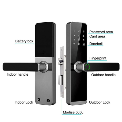 Glomarket Wholesale Factory Price Inteligentny odcisk palca Ręcznik Zamknięcie Bez klucza Digital Hotel Tuya App Smart Digital Door Lock