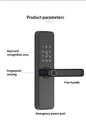 Glomarket Tuya Smart Door Lock Sypialnia Dom Digital Biometric Fingerprint Inteligentny uchwyt Zamki elektroniczne