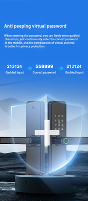 Glomarket Tuya Smart Door Lock Sypialnia Dom Digital Biometric Fingerprint Inteligentny uchwyt Zamki elektroniczne