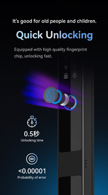 Glomarket Security Cerradura Inteligente Security Home Automatyczny Elektryczny Wi-Fi Odcisk palców Cyfrowy Tuya Smart Door Lock