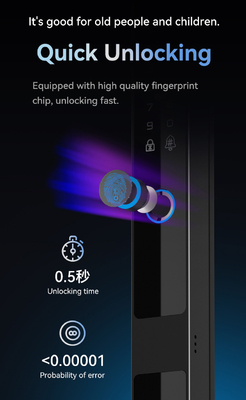 Glomarket Tuya 3d Face Cerradura Inteligente Automatyczna Elektryczna Kamera Wi-Fi Odcisk palców Cyfrowy Smart Door Lock