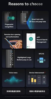 Glomarket Tuya 3d Face Cerradura Inteligente Automatyczna Elektryczna Kamera Wi-Fi Odcisk palców Cyfrowy Smart Door Lock
