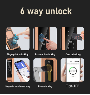 Glomarket Courtyard Villa Wrota Zamek Wysokiej Bezpieczeństwa wodoodporny Inteligentny Podwójny Odcisk Palca Hasło Smart Lock