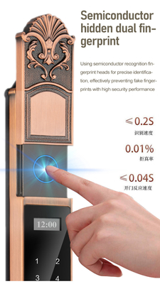 Glomarket Courtyard Villa Wrota Zamek Wysokiej Bezpieczeństwa wodoodporny Inteligentny Podwójny Odcisk Palca Hasło Smart Lock