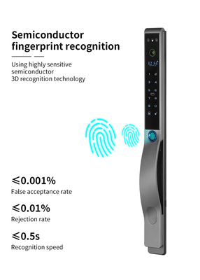 Glomarket Outdoor Electric Keyless 3D Face Recognition Tuya Digital Password Card Door Lock Wodoszczalny Zamek Odcisków Palców Inteligentny Zamek