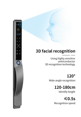 Glomarket Outdoor Electric Keyless 3D Face Recognition Tuya Digital Password Card Door Lock Wodoszczalny Zamek Odcisków Palców Inteligentny Zamek
