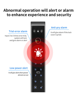 Glomarket Outdoor Electric Keyless 3D Face Recognition Tuya Digital Password Card Door Lock Wodoszczalny Zamek Odcisków Palców Inteligentny Zamek