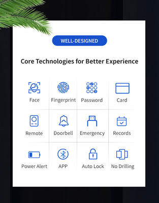 Glomarket Wifi Tuya App Remote Control Inteligentny zamek do szklanych drzwi z odciskiem palca Karta Hasło Odblokowanie twarzą do drzwi przesuwnych Push
