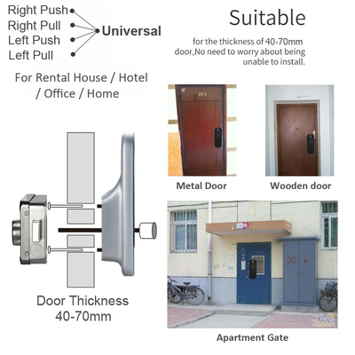 Glomarket Apartment Tuya Smart Door Lock Antykradztwo cyfrowe hasło Ttlock App Control Gate Podwójne Smart Rim Fingerprint Lock